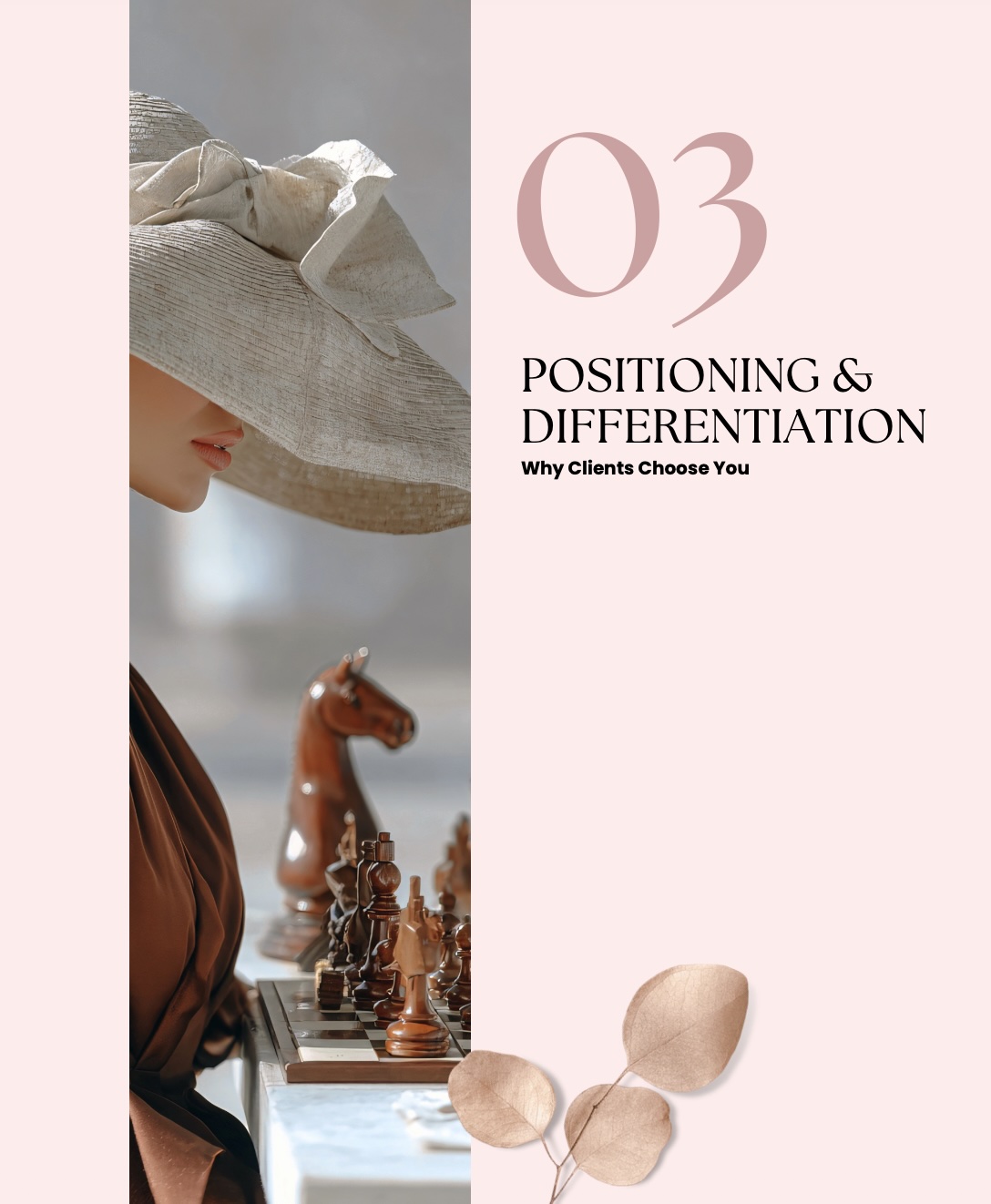 Module 3: Positioning & Differentiation